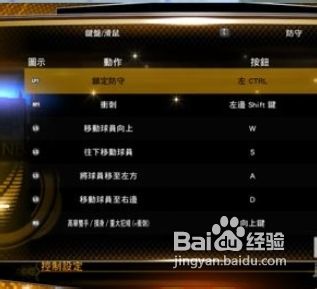 nba2k13梦幻精灵_NBA2K13投篮技巧_NBA2K13默认操作指南