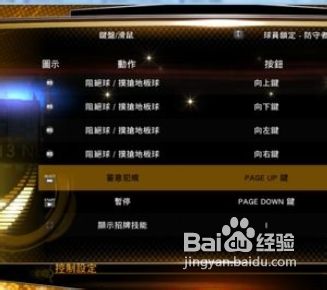 nba2k13梦幻精灵_NBA2K13默认操作指南_NBA2K13投篮技巧