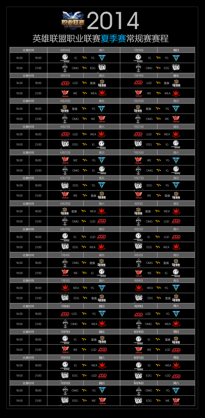 lpl夏季赛2025腾讯视频_LPL 2014夏季赛场馆_英雄联盟LPL夏季赛赛程