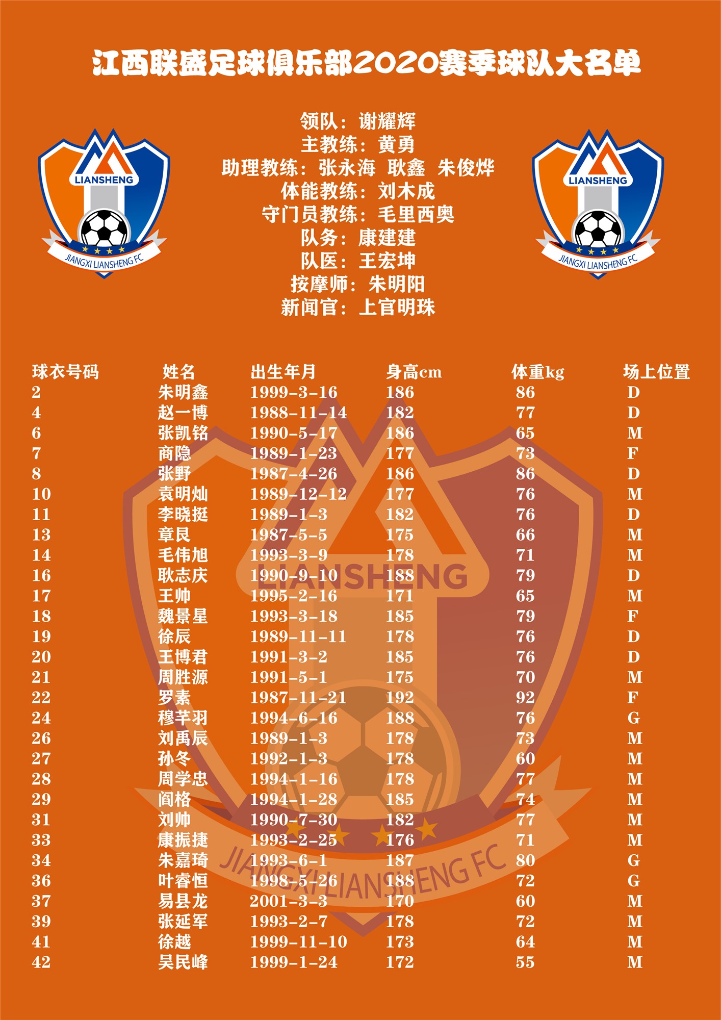 江西联盛2019赛季回顾_江西联盛中甲保级挑战_江西联盛足球最新消息