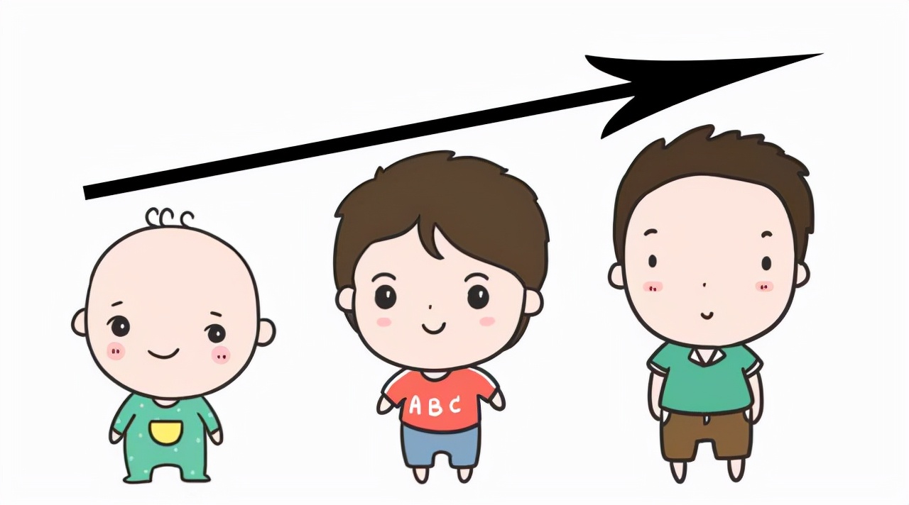 儿童生长发育监测_定期健康检查时间表_nbna