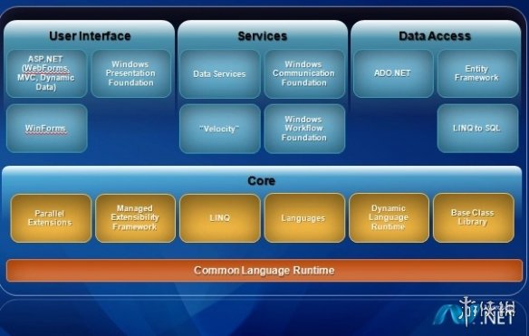  .NET Framework 4.5.2 功能介绍 _microsoft net framework4_Microsoft .NET Framework 4.5.2 安装教程 