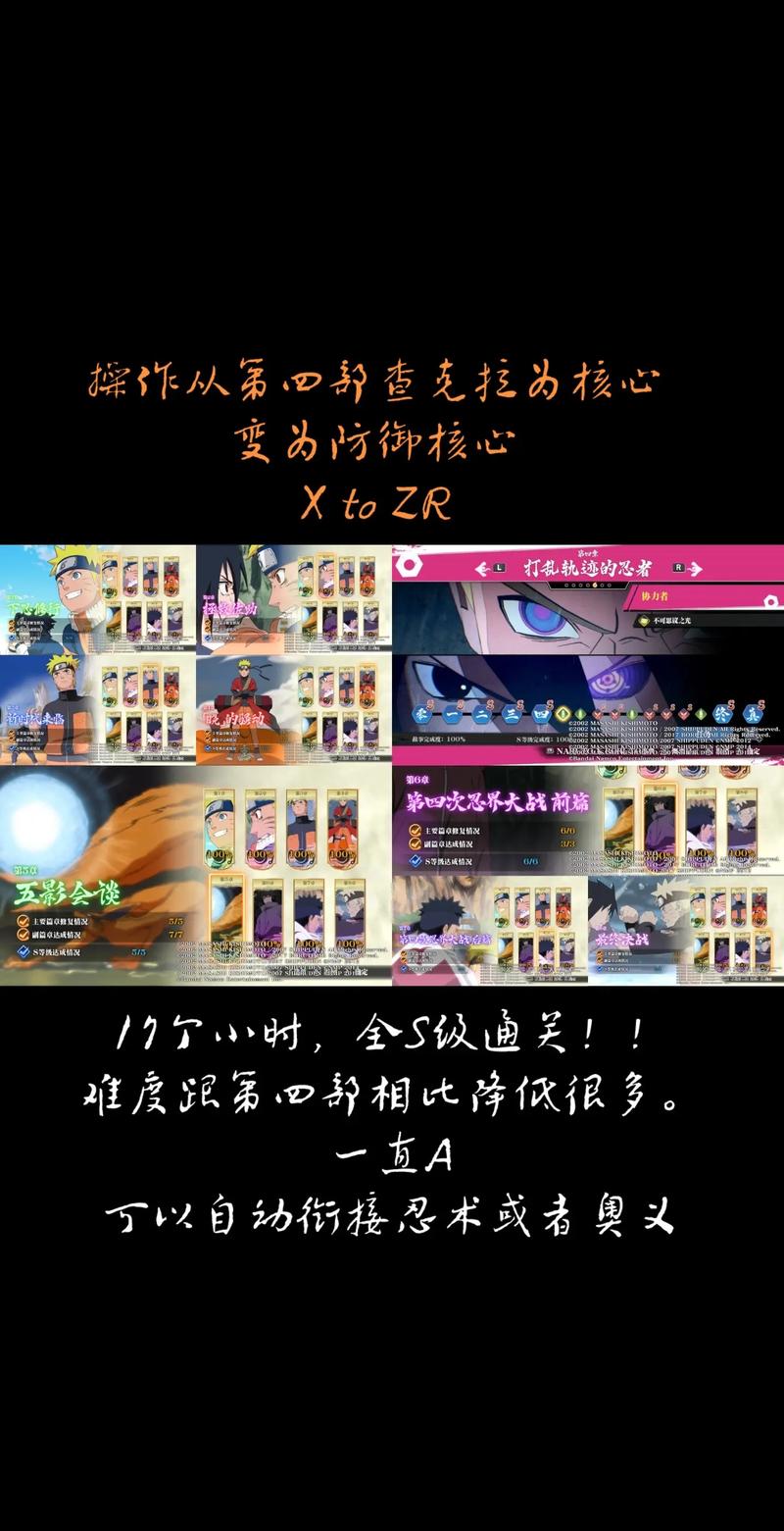 火影忍者羁绊56视频 火影忍着羁绊6.2攻略，忍者之间的羁绊
