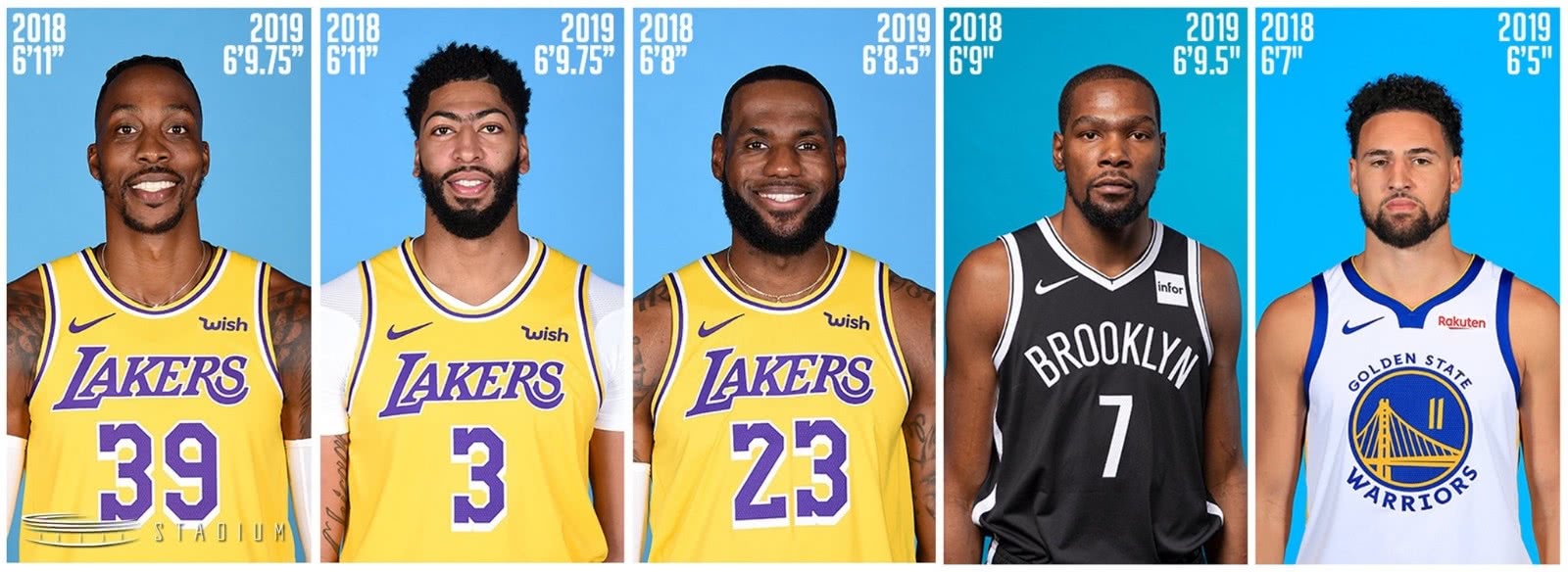 詹姆斯身高更新_詹姆斯的身高_NBA球员身高变化