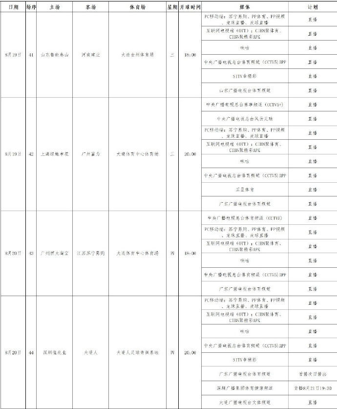 CCTV5中超直播_2025鲁能中超赛程直播_中超第6轮直播表