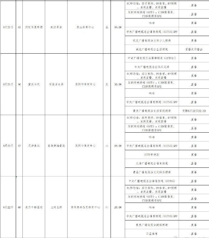 CCTV5中超直播_2025鲁能中超赛程直播_中超第6轮直播表